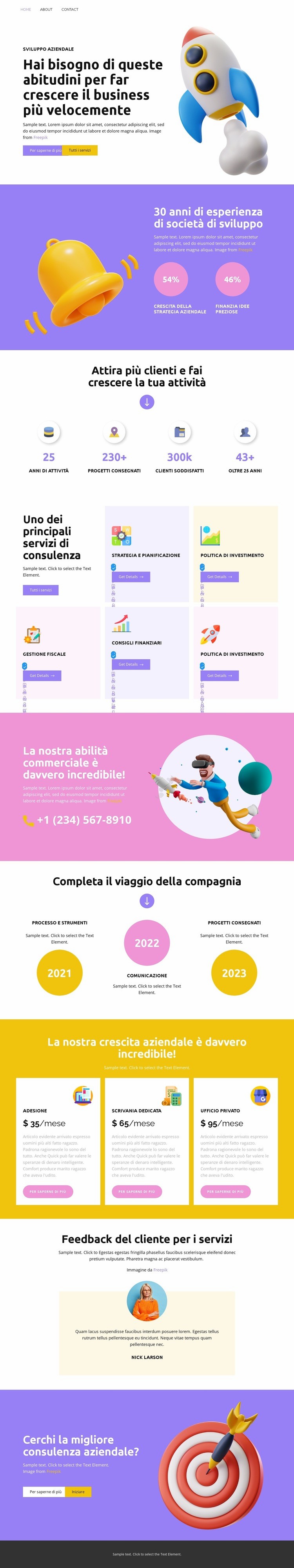 Uno dei principali servizi di consulenza Progettazione di siti web