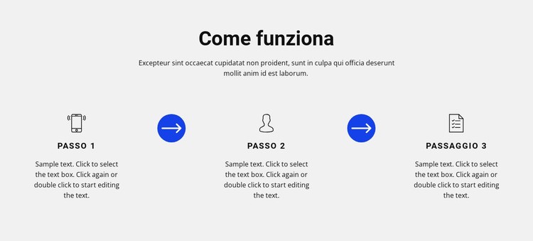 Seri vantaggi Pagina di destinazione