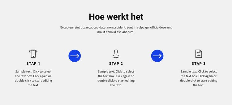 Serieuze voordelen HTML-sjabloon