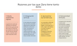 Texto Razones Zara Exitosas
