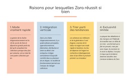 Texte Des Raisons Du Succès De Zara - HTML Creator