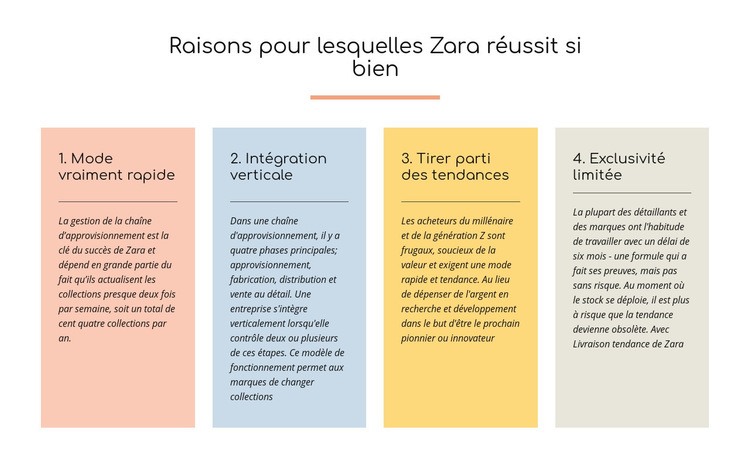 Texte des raisons du succès de Zara Modèle d'une page