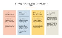 Texte Des Raisons Du Succès De Zara