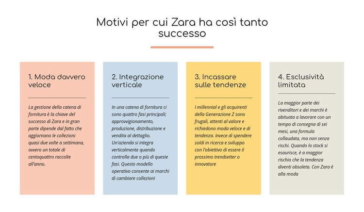 Il testo fa sì che Zara abbia successo Progettazione di siti web