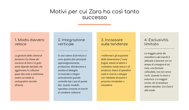 Il testo fa sì che Zara abbia successo Modello HTML