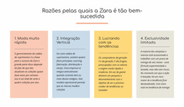 Motivo De Texto Zara Bem-Sucedido - Modelo Joomla Multifuncional