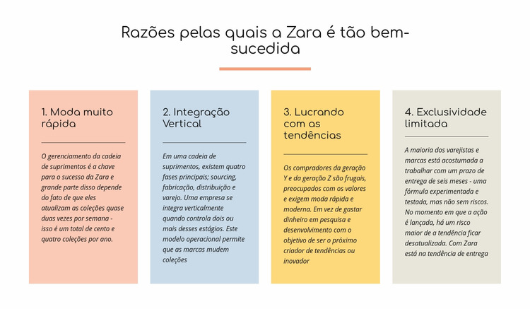 Motivo de texto zara bem-sucedido Template Joomla