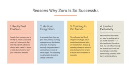 Text Reasons Zara Successful - Static Site Generator