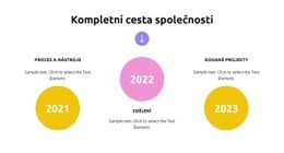 Skvělý Design Webových Stránek Pro Růst Obchodní Strategie