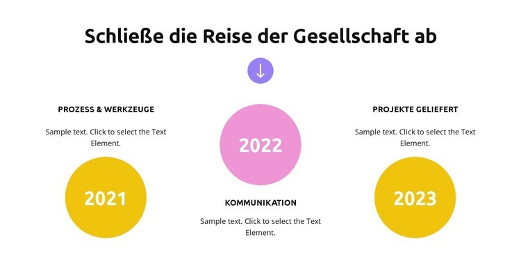 Wachstum der Geschäftsstrategie Eine Seitenvorlage