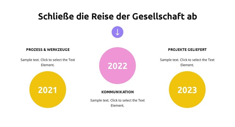 Wachstum der Geschäftsstrategie HTML-Vorlage