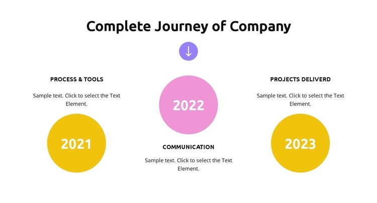 Business strategy growth Elementor Template Alternative