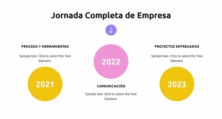 Crecimiento de la estrategia empresarial Creador de sitios web HTML