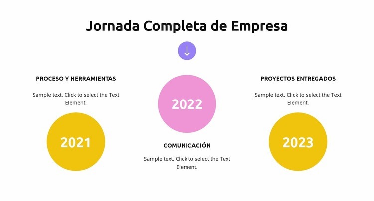 Crecimiento de la estrategia empresarial Plantillas de creación de sitios web