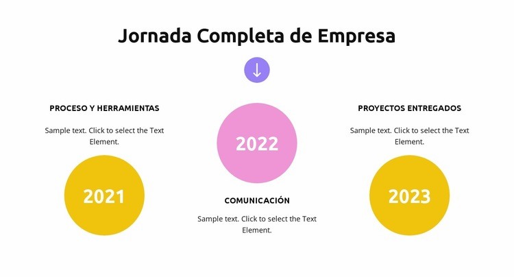 Crecimiento de la estrategia empresarial Maqueta de sitio web