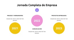 Funcionalidad De Diseño De Tema Para Crecimiento De La Estrategia Empresarial