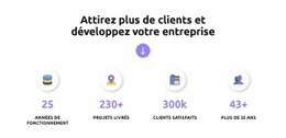 Financer Des Idées Précieuses - Modèle HTML5