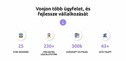 Finanszírozzon Értékes Ötleteket - HTML Webhely Elrendezés