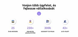 Finanszírozzon Értékes Ötleteket – Ingyenes Sablon