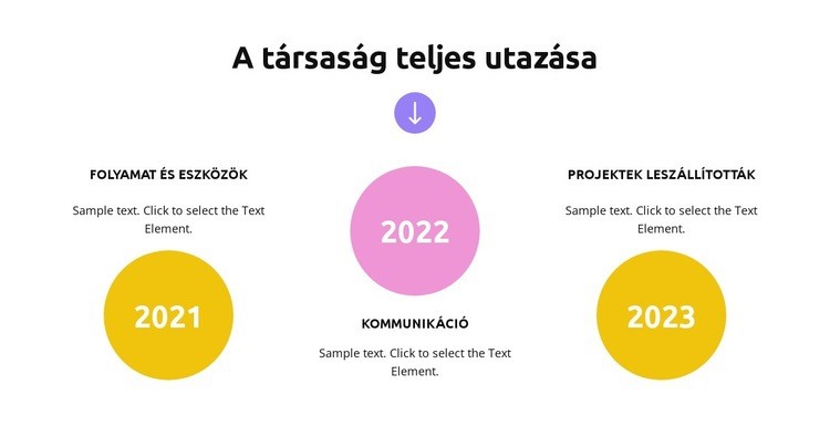 Üzleti stratégia növekedése Weboldal sablon