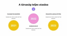 Csodálatos Webhelykialakítás Üzleti Stratégia Növekedése Számára