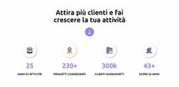 Finanzia Idee Preziose - Costruttore Di Siti Web Professionale