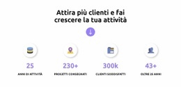 Generatore Di Mockup Di Siti Web Per Finanzia Idee Preziose