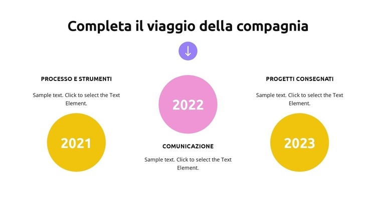 Crescita della strategia aziendale Mockup del sito web