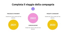 Progettazione Del Sito Web Per Crescita Della Strategia Aziendale