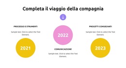 Funzionalità Di Layout Del Tema Per Crescita Della Strategia Aziendale