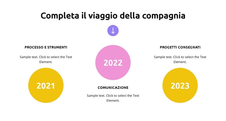 Crescita della strategia aziendale Modello di sito Web