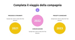 Crescita Della Strategia Aziendale - Funzionalità Tema WordPress