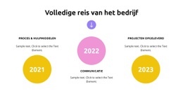 Groei Van De Bedrijfsstrategie - HTML Web Page Builder