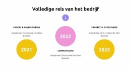 Groei Van De Bedrijfsstrategie - HTML5-Sjabloon, Responsief, Gratis