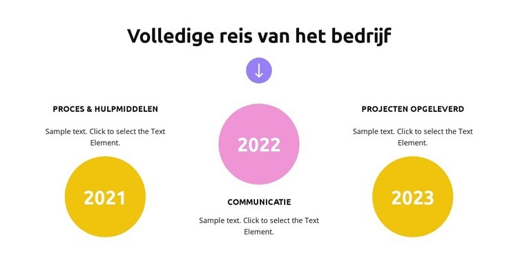 Groei van de bedrijfsstrategie HTML5-sjabloon