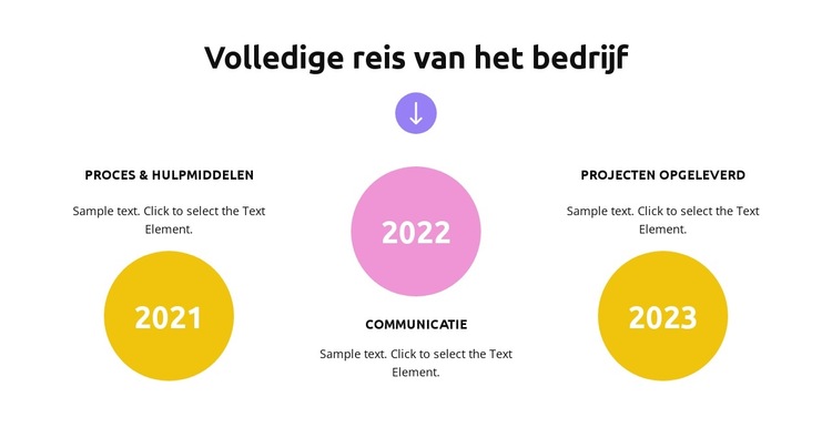 Groei van de bedrijfsstrategie Website sjabloon