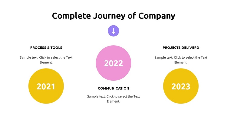 Business strategy growth One Page Template