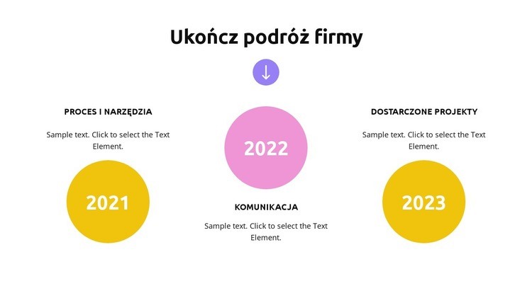 Wzrost strategii biznesowej Projekt strony internetowej