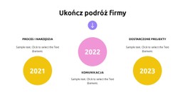 Projekt Strony Internetowej Dla Wzrost Strategii Biznesowej