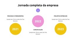 Crescimento Da Estratégia De Negócios - Construtor De Sites De Arrastar E Soltar