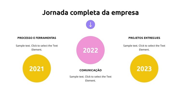 Crescimento da estratégia de negócios Construtor de sites HTML