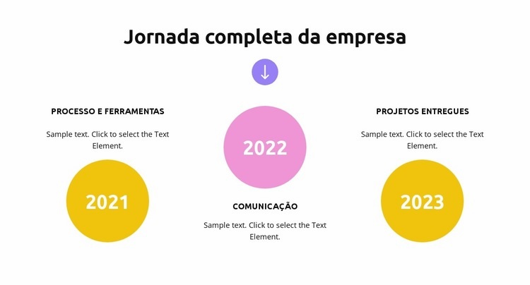 Crescimento da estratégia de negócios Design do site