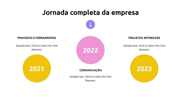 Crescimento da estratégia de negócios Modelo HTML