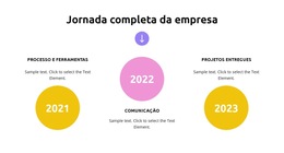 Funcionalidade De Layout De Tema Para Crescimento Da Estratégia De Negócios