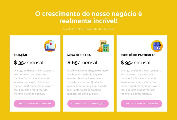 Anos de operação Modelo de site