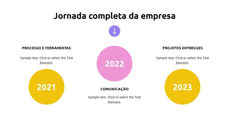 Crescimento da estratégia de negócios Tema WordPress