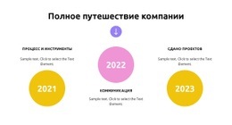 Рост Бизнес-Стратегии