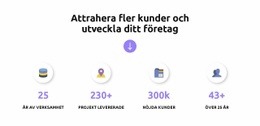 Finansiera Värdefulla Idéer