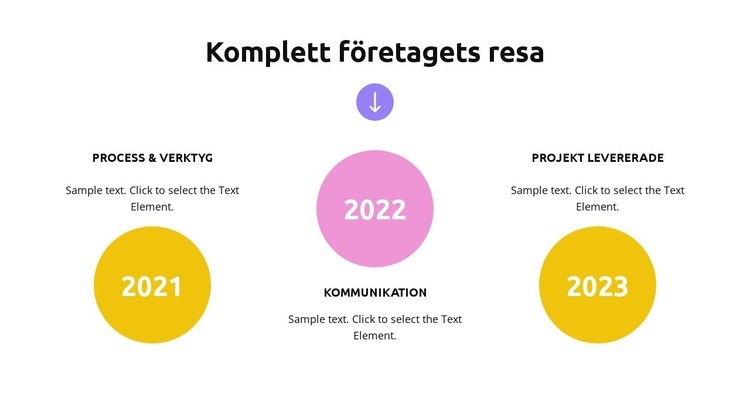 Affärsstrategi tillväxt WordPress -tema