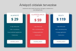 Oldal HTML-Kódja A Következőhöz: Árképző Blokk Kialakítása